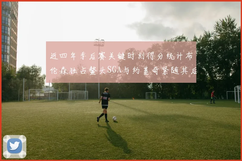 近四年季后赛关键时刻得分统计布伦森独占鳌头SGA与约基奇紧随其后